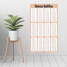 Load image into Gallery viewer, Times Tables Wall Chart Wall Decal (6 colours)
