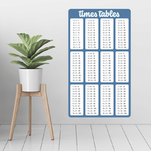 Load image into Gallery viewer, Times Tables Wall Chart Wall Decal (6 colours)
