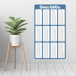 Times Tables Wall Chart Wall Decal (6 colours)