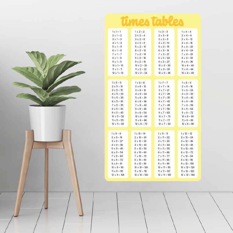 Times Tables Wall Chart Wall Decal (6 colours)