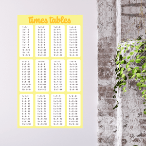 Times Tables Wall Chart Poster (6 colours)