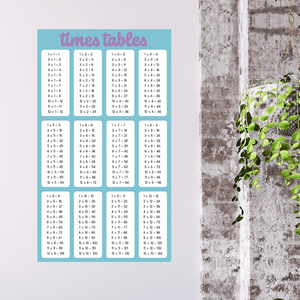 Times Tables Wall Chart Poster (6 colours)