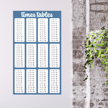 Load image into Gallery viewer, Times Tables Wall Chart Poster (6 colours)
